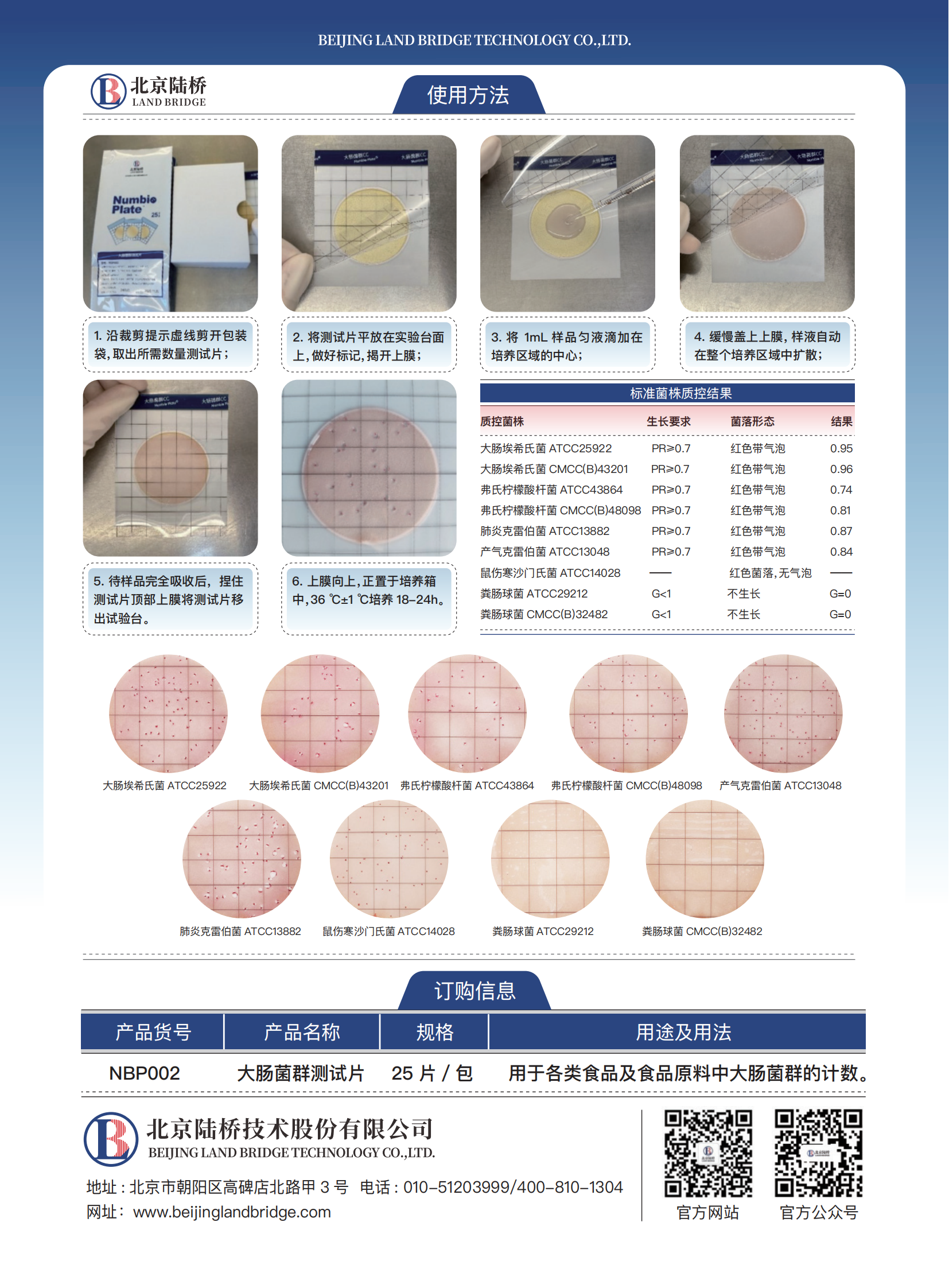 北京陸橋與您相約2025第四屆食品安全與檢測技術(shù)創(chuàng)新論壇(8月·上海) 北京陸橋與您相約2025第四屆食品安全與檢測技術(shù)創(chuàng)新論壇(8月·上海)
